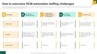 How To Overcome RCM Automation Staffing Challenges