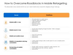 How To Overcome Roadblocks In Mobile Retargeting CTA Positioning Ppt Slides