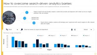 How To Overcome Search Driven Analytics Barriers Strategic Playbook For Data Analytics