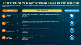 How To Overcome The Security Awareness Training Implementing Security Awareness Training