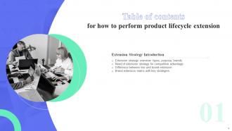 How To Perform Product Lifecycle Extension Branding CD V Compatible Aesthatic