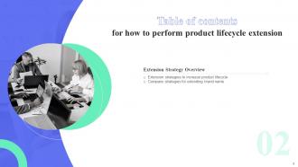How To Perform Product Lifecycle Extension Branding CD V Impressive Aesthatic