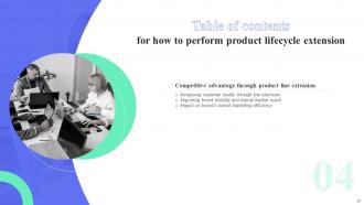 How To Perform Product Lifecycle Extension Branding CD V Engaging Aesthatic