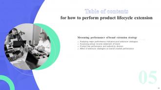 How To Perform Product Lifecycle Extension Branding CD V Slides Engaging