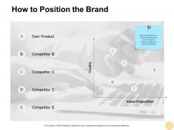 How to position the brand own product ppt powerpoint presentation pictures information