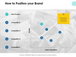 How to position your brand financial ppt powerpoint presentation pictures aids