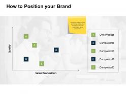 How to position your brand value ppt powerpoint presentation show display