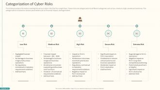 How to present cyber security to senior management complete deck