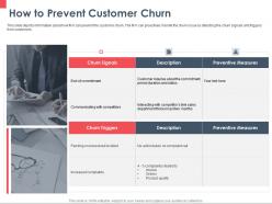 How to prevent customer churn measures ppt powerpoint presentation inspiration shapes