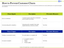 How to prevent customer churn unresolved incident ppt presentation background