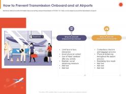 How to prevent transmission onboard and at airports measure ppt powerpoint presentation graphics