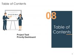 How to prioritize business projects powerpoint presentation slides