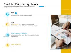 How To Prioritize Companys Projects Powerpoint Presentation Slides
