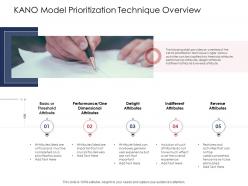 How to prioritize kano model prioritization technique overview attributes ppts graphics