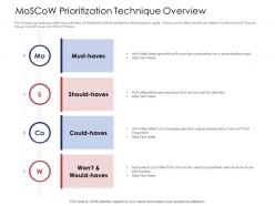 How To Prioritize Moscow Prioritization Technique Overview Features Ppt Example 2015