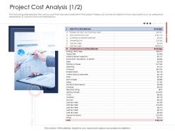 How to prioritize project activities project cost analysis general expenses ppt layouts