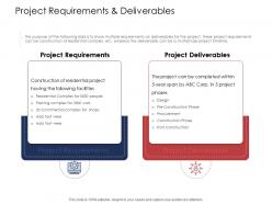 How to prioritize project requirements and deliverables construction phase ppt guidelines