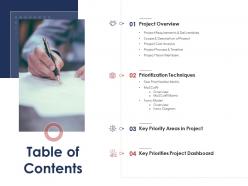 How to prioritize project table of contents requirements and deliverables ppt introduction