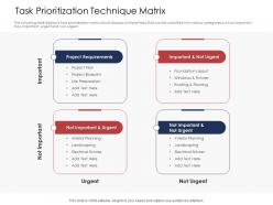 How To Prioritize Task Prioritization Technique Matrix Electrical Fixtures Ppt Influencers