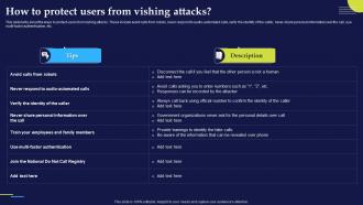 How To Protect Users From Vishing Attacks Phishing Attacks And Strategies