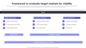 How To Reach New Customers Framework To Evaluate Target Markets For Viability