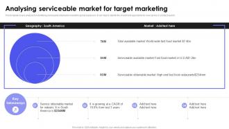 How To Reach New Customers In A Different Market Analysing Serviceable Market For Target