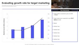 How To Reach New Customers In A Different Market Evaluating Growth Rate For Target