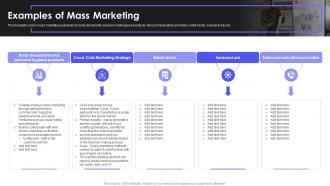 How To Reach New Customers In A Different Market Examples Of Mass Marketing