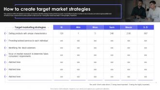 How To Reach New Customers In A Different Market How To Create Target Market Strategies