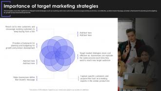 How To Reach New Customers In A Different Market Importance Of Target Marketing Strategies