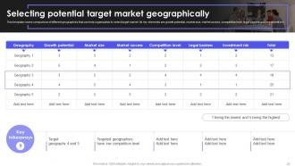 How To Reach New Customers In A Different Market Strategy CD V Graphical Analytical
