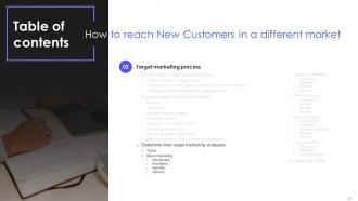 How To Reach New Customers In A Different Market Strategy CD V Captivating Analytical