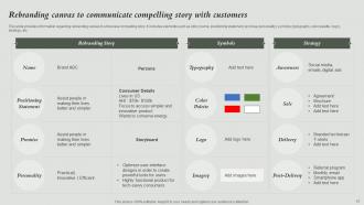 How To Rebrand Without Losing Potential Audience Branding CD V