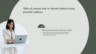 How To Rebrand Without Losing Potential Audience Branding CD V