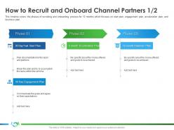 How to recruit and onboard channel partners business plan s38 ppt outline images