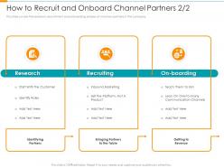 How to recruit and onboard channel partners marketing partner relationship management prm tool ppt grid