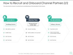 How To Recruit And Onboard Channel Partners Revenue Reseller Enablement Strategy Ppt Professional