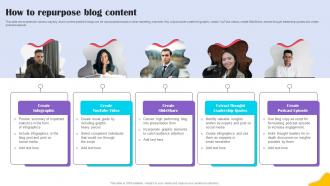 How To Repurpose Blog Content Brands Content Strategy Blueprint MKT SS V