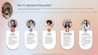 How To Repurpose Blog Content Designing A Content Marketing Blueprint MKT SS V