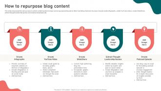 How To Repurpose Blog Content Marketing Strategy Formulation Guide For Brands Suffix MKT SS