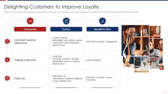 How To Retain Customers Through Tactical Marketing Delighting Customers To Improve Loyalty
