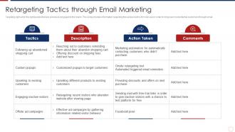 How To Retain Customers Through Tactical Marketing Retargeting Tactics Through Email Marketing