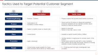 How To Retain Customers Through Tactical Tactics Used Target Potential Customer Segment