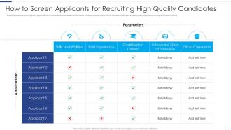 How To Screen Applicants For Recruiting High Quality Candidates Developing Social Media Recruitment Plan