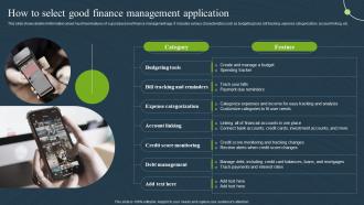 How To Select Finance Management Mobile Banking For Convenient And Secure Online Payments Fin SS