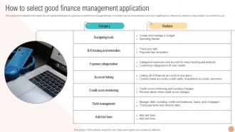 How To Select Good Finance Management Digital Wallets For Making Hassle Fin SS V