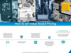 How to set value based pricing finance ppt powerpoint presentation