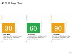 How to setup burger restaurant business 30 60 90 days plan ppt powerpoint presentation format