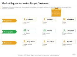 How to setup burger restaurant business market segmentation for target customer ppt powerpoint tips