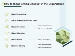 How to shape ethical conduct in the organization functioning ppt slides